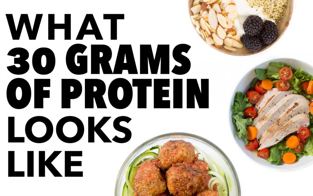 What the Ideal Amount of Protein Looks Like [Infographic] - Lifestyle ...